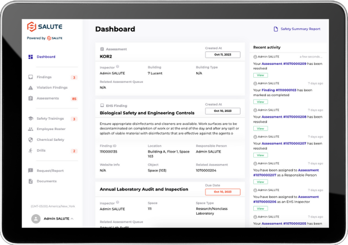 Salute safety Dashboards